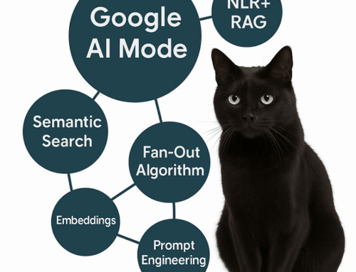 The SEO of 2025 is an SEO of AI Mode.