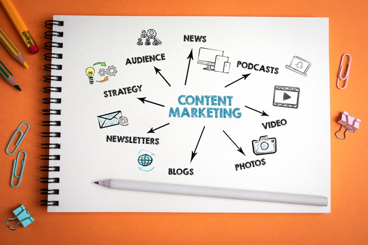 Content marketing