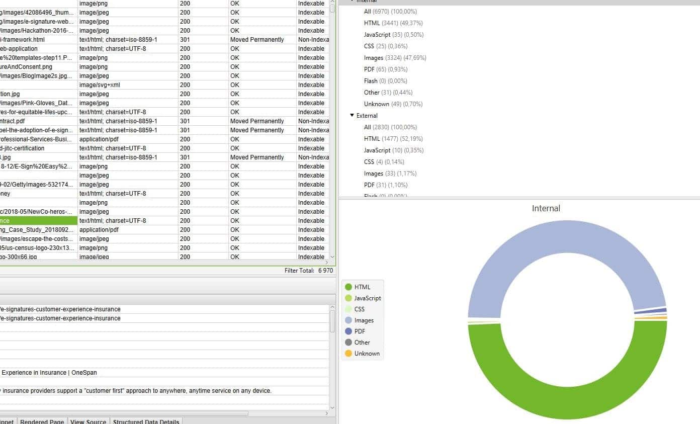 Keyword Study Tools