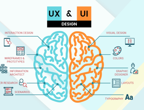 Increase visibility and enhance the user’s experience to boost their site: the essentials on the UX and the SEO